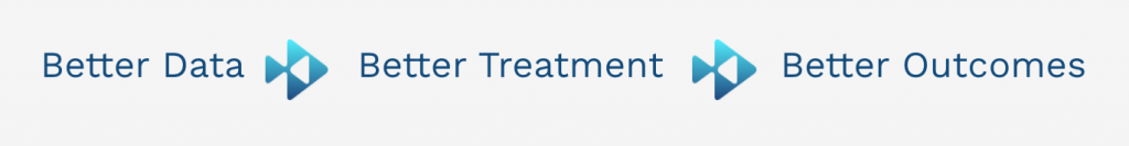 Assessment Portal Tetra Outcomes